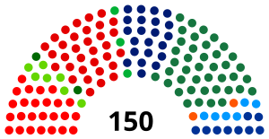 Elecciones generales de los Países Bajos de 2006