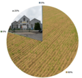 Utilització del terra: 0,23% bosc 79,18% conreu 20,18% construcció