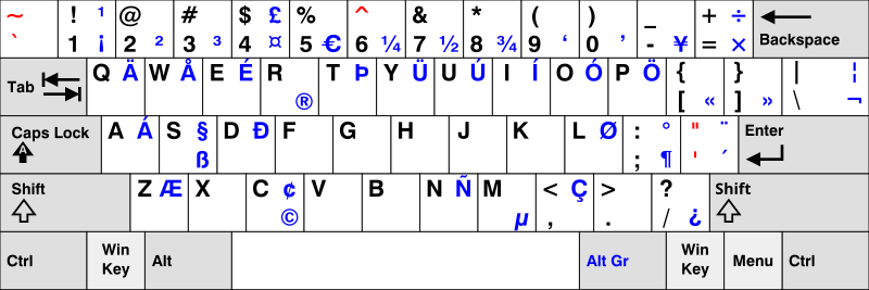 File:KB US-International.svg