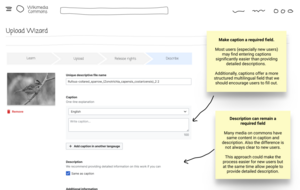 Changes to "caption" and "description"