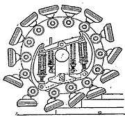 Pedrail wheel（英語版）