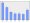 Evolucion de la populacion 1962-2008