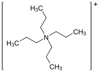 Struktur von Tetrapropylammonium