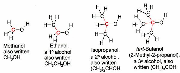 در تصویر از سمت چپ به راست متانول، یک نمونه الکل نوع اول، دوم و سوم دیده می‌شود.