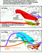Effets d'El Nino et de La Nina sur la circulation atmosphérique hivernale du Pacifique et sur l'Amérique du Nord