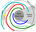 Мініатюра для версії від 07:26, 18 червня 2016