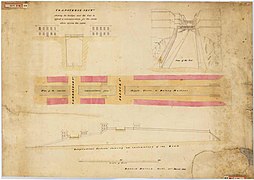 アーガイルカットに架かる橋を示す横断面、1832 年