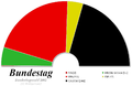 Le parlement de la 15e législature.