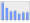 Evolucion de la populacion 1962-2008