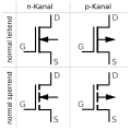 Pisipilt versioonist seisuga 6. märts 2014, kell 17:27