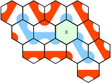 Winning condition for Red, blocking the Blue groups with a null point