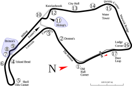 Oulton Park Circuit