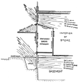 Daylighting a shop with a display window using prism tile transoms