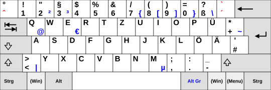 German keyboard layout