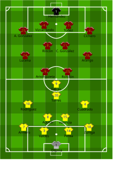 Alineación inicial