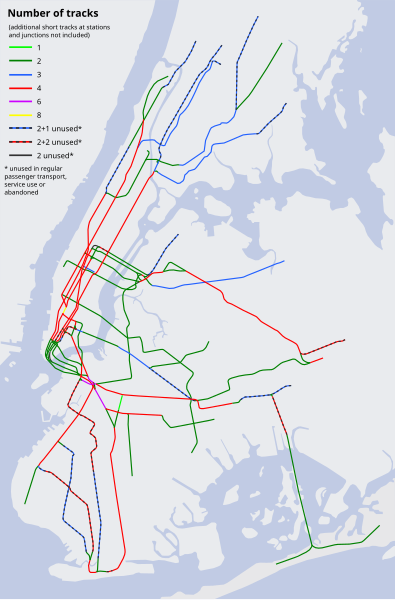 File:NYC Subway number of tracks.svg