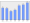 Evolucion de la populacion 1962-2008