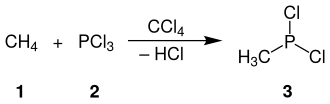 Industrielle Synthese von Methyldichlorphosphin