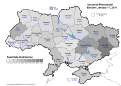 Total vote distribution (First round) – percentage of total national vote