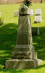 Grave of the Fakir of Ava