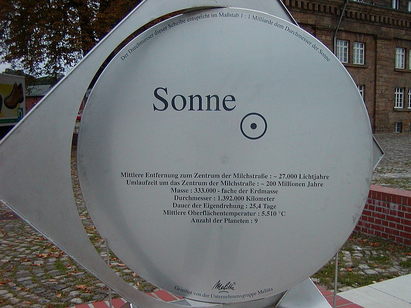 File:Planetenweg Sonne2.jpg