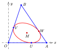 Inellipse (Bezeichn.)