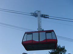 Cable Cars