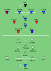 Schéma montrant les compositions des équipes lors de la finale de la Coupe d'Europe des vainqueurs de coupe remportée par le Paris Saint-Germain face au Rapid Vienne.