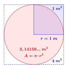 Zweiter geometrischer Ansatz: '"`UNIQ--postMath-00000022-QINU`"'