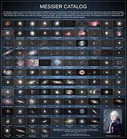 Image illustrative de l’article Catalogue de Messier