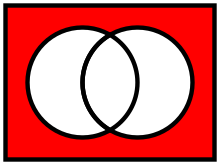 Venn1000.svg