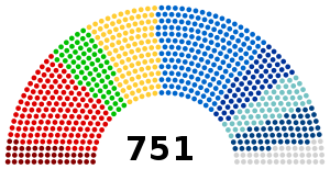 Sièges au Parlement européen à l'issue des élections de 2019.