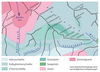 Überarbeitung von Ferdinand Löwls geologischer Karte des Großglockners