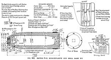 BL 6 inch HE Gun Shell Mk XVI Diagram.jpg