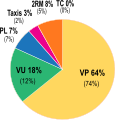 Thumbnail for version as of 13:30, 18 May 2012