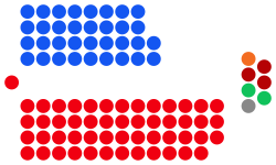 Queensland Legislative Assembly 2020.svg