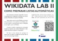 Poster for Wikidata Lab II