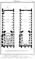 Pianta della Salle des Machines dall'Encyclopédie di Diderot (1772)