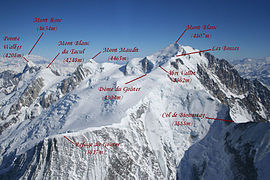 Mont Blanc a pódlanske wjerški