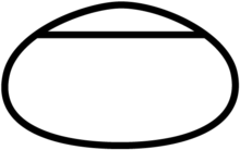 Chicagoland Speedway track layout