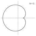 k = 1; a cardioid