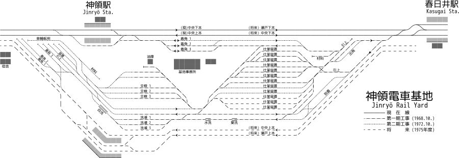 日本国有鉄道 神領駅 構内配線略図（予定図）