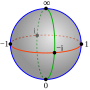 Thumbnail for Riemann sphere