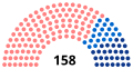 Vignette pour la version du 27 juin 2021 à 23:49