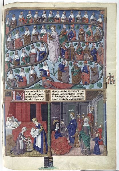 File:Bnf Ms Français 245, fol. 84, Arbre de Jessé.jpg