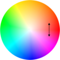 polychromatic ( multi hue ) color gradient