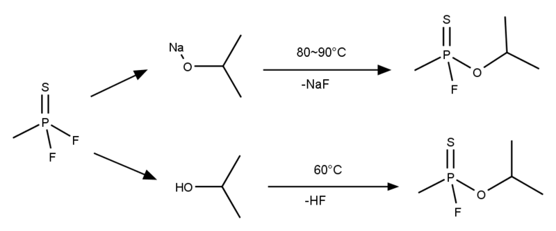 File:Produção de Tiosarin.png