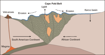 Cape Orogeny A5.png