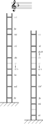 Gamme de fa majeur et re mineur comme echelle.svg