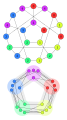 Graph homomorphism into C5 (library used: calc)